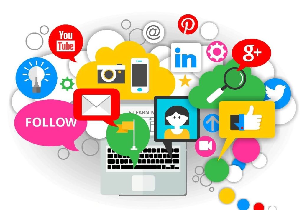 How do You start social media marketing? 7 steps to get start