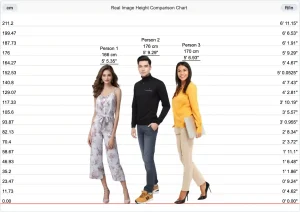Height Comparison in a Flash: Be Master in 2 Minutes!