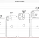 iPhone Size Comparison: Visually Compare Every iPhone Model Side by Side