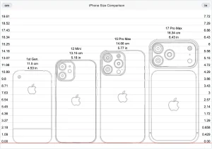 iPhone Size Comparison: Visually Compare Every iPhone Model Side by Side