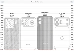 Phone Size Comparison: 5 Reasons I Always Compare Phones Visually Now